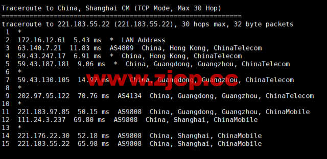 CMIVPS：香港VPS，1核/1G内存/10GB SSD/500G流量/50Mbps带宽，月付$7.5，简单测评插图23