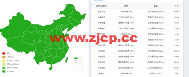 天御云CDN加速防护：香港免备案CDN-海外高防CDN加速价格，仅36元/月起，T级分布式DDoS清洗插图1