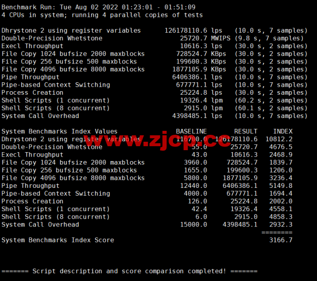 Contabo：英国vps，原生ip，4核/8G/200G SSD或50 GB NVMe/200Mbps带宽起，月付€6.99，解锁tiktok等流媒体，简单测评插图10