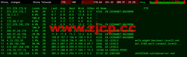 Contabo：英国vps，原生ip，4核/8G/200G SSD或50 GB NVMe/200Mbps带宽起，月付€6.99，解锁tiktok等流媒体，简单测评插图13