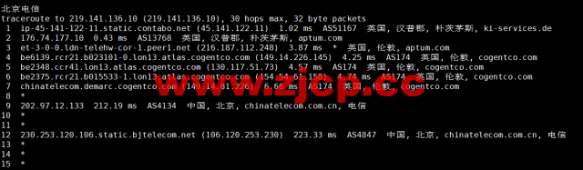 Contabo：英国vps，原生ip，4核/8G/200G SSD或50 GB NVMe/200Mbps带宽起，月付€6.99，解锁tiktok等流媒体，简单测评插图16