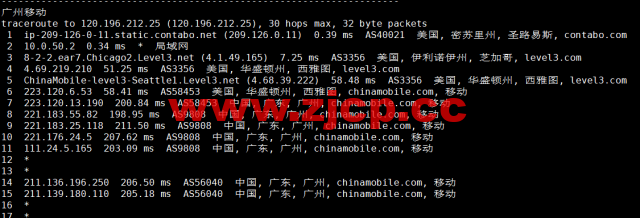 Contabo：美国vps，中部“圣路易斯”机房，原生ip，4核/8G/200G SSD或50 GB NVMe/200Mbps带宽起，月付€6.99，解锁tiktok等流媒体，简单测评插图24