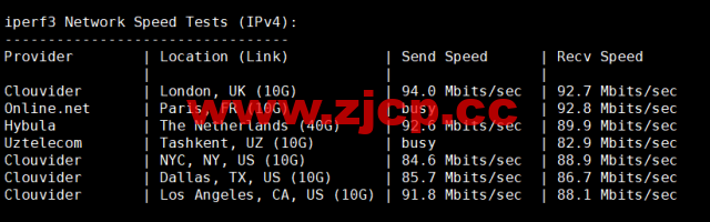 #补货#lightnode：马来西亚吉隆坡机房VPS，1核/2G内存/50G硬盘/1000GB流量，月付$7.71起，简单测评插图7
