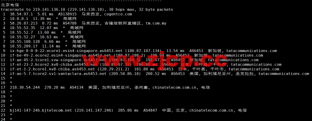 #补货#lightnode：马来西亚吉隆坡机房VPS，1核/2G内存/50G硬盘/1000GB流量，月付$7.71起，简单测评插图16