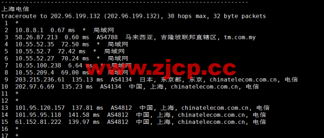 #补货#lightnode：马来西亚吉隆坡机房VPS，1核/2G内存/50G硬盘/1000GB流量，月付$7.71起，简单测评插图17