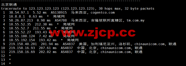#补货#lightnode：马来西亚吉隆坡机房VPS，1核/2G内存/50G硬盘/1000GB流量，月付$7.71起，简单测评插图19