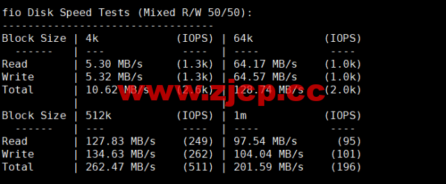 Contabo：美国vps，东部“纽约”机房，原生ip，4核/8G/200G SSD或50 GB NVMe/200Mbps带宽起，月付€6.99，解锁tiktok等流媒体，简单测评插图4