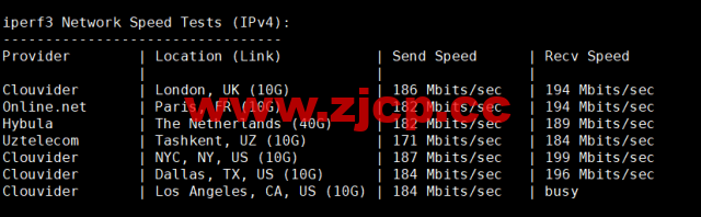 Contabo：美国vps，东部“纽约”机房，原生ip，4核/8G/200G SSD或50 GB NVMe/200Mbps带宽起，月付€6.99，解锁tiktok等流媒体，简单测评插图6