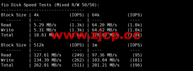 Contabo：德国杜塞尔多夫机房，原生ip，4核/8G/200G SSD或50 GB NVMe/200Mbps带宽起，月付€6.99，解锁tiktok等流媒体，简单测评插图4