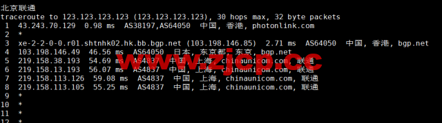 #适合建站#稳爱云：香港cn2 gia线路，原生IP，1核/1G内存/40G硬盘/300G流量/10Mbps带宽，36元起，附简单测评