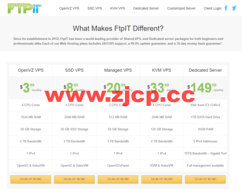 FTPit：美国OpenVZ VPS，2核/512MB内存/30GB硬盘/1TB流量/100Mbps带宽，$1.99/月起，6大机房可选插图