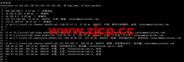 Vultr：印度新德里机房云服务器测评2022：下载速度、速度延迟、路由丢包、性能测评、流媒体解锁等插图16