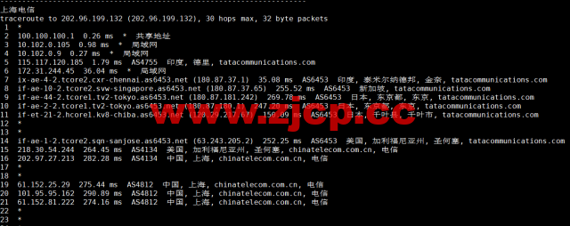 Vultr：印度新德里机房云服务器测评2022：下载速度、速度延迟、路由丢包、性能测评、流媒体解锁等插图17