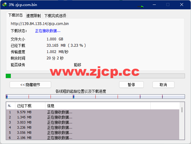 Vultr：印度班加罗尔机房云服务器测评2022：下载速度、速度延迟、路由丢包、性能测评、流媒体解锁等插图7