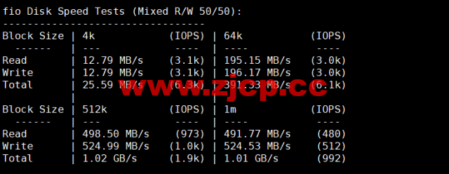 DMIT：圣何塞VPS，as4837线路，$6.9/月起，解锁美区tiktok，简单测评，告诉你机器配置，线路怎么样插图4