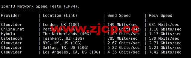 DMIT：圣何塞VPS，as4837线路，$6.9/月起，解锁美区tiktok，简单测评，告诉你机器配置，线路怎么样插图6