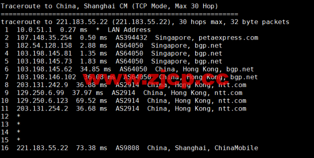 RAKsmart：新加坡机房云服务器，大陆优化线路，简单测评插图22