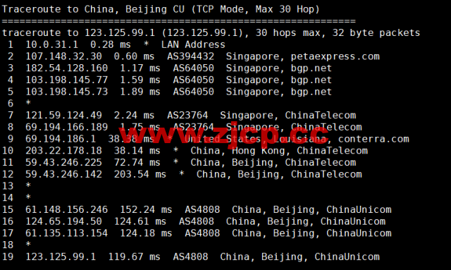 RAKsmart：新加坡机房云服务器，精品网线路，简单测评插图19