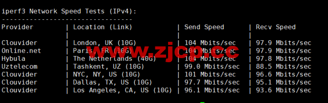 lightnode：英国伦敦机房VPS，1核/2G内存/50G硬盘/1000GB流量，月付$7.71起，配置/流媒体解锁/线路等简单测评插图6