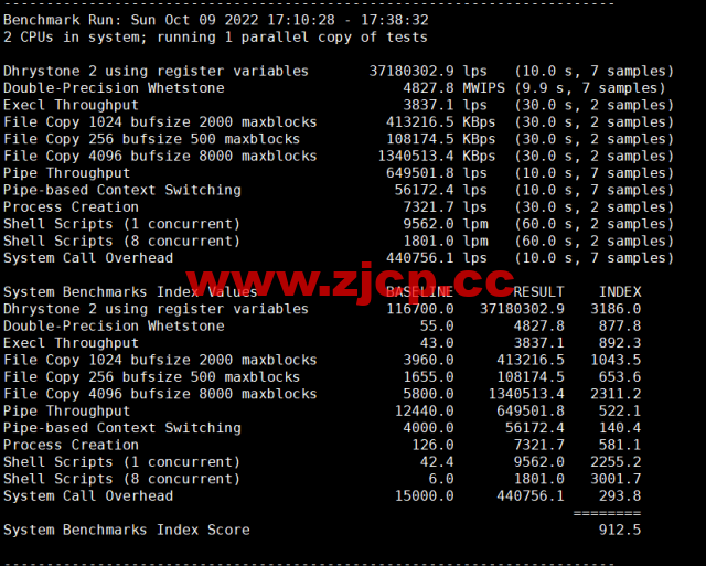 lightnode：英国伦敦机房VPS，1核/2G内存/50G硬盘/1000GB流量，月付$7.71起，配置/流媒体解锁/线路等简单测评插图8