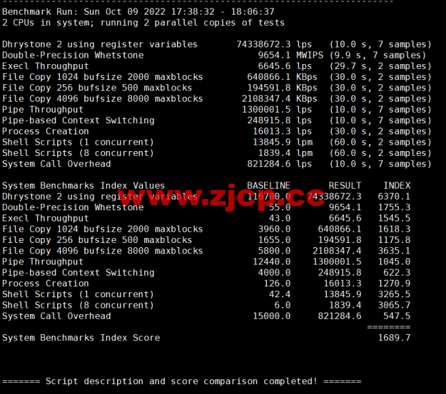 lightnode：英国伦敦机房VPS，1核/2G内存/50G硬盘/1000GB流量，月付$7.71起，配置/流媒体解锁/线路等简单测评插图9