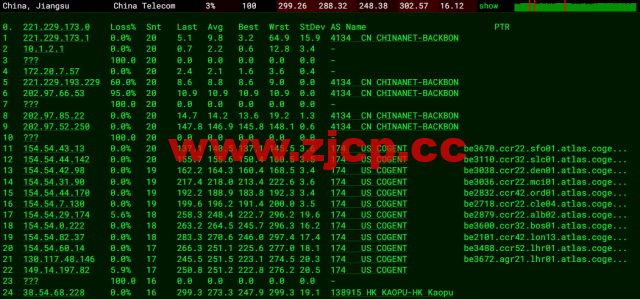 lightnode：英国伦敦机房VPS，1核/2G内存/50G硬盘/1000GB流量，月付$7.71起，配置/流媒体解锁/线路等简单测评插图13