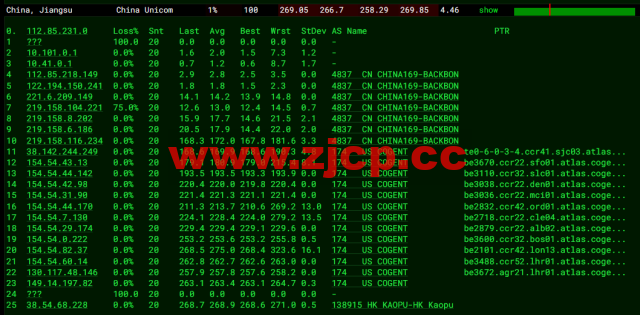 lightnode：英国伦敦机房VPS，1核/2G内存/50G硬盘/1000GB流量，月付$7.71起，配置/流媒体解锁/线路等简单测评插图14