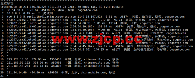 lightnode：英国伦敦机房VPS，1核/2G内存/50G硬盘/1000GB流量，月付$7.71起，配置/流媒体解锁/线路等简单测评插图22