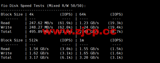 #补货#lightnode：中国台湾vps，1核/2G内存/50G硬盘/1000GB流量，月付$17.71，流媒体解锁/小时计费，简单测评插图4