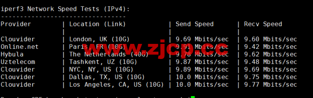 #补货#lightnode：中国台湾vps，1核/2G内存/50G硬盘/1000GB流量，月付$17.71，流媒体解锁/小时计费，简单测评插图6