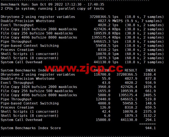 #补货#lightnode：中国台湾vps，1核/2G内存/50G硬盘/1000GB流量，月付$17.71，流媒体解锁/小时计费，简单测评插图8