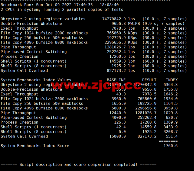 #补货#lightnode：中国台湾vps，1核/2G内存/50G硬盘/1000GB流量，月付$17.71，流媒体解锁/小时计费，简单测评插图9