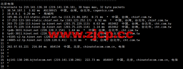 #补货#lightnode：中国台湾vps，1核/2G内存/50G硬盘/1000GB流量，月付$17.71，流媒体解锁/小时计费，简单测评插图16