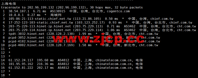 #补货#lightnode：中国台湾vps，1核/2G内存/50G硬盘/1000GB流量，月付$17.71，流媒体解锁/小时计费，简单测评插图17