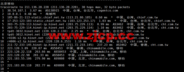 #补货#lightnode：中国台湾vps，1核/2G内存/50G硬盘/1000GB流量，月付$17.71，流媒体解锁/小时计费，简单测评插图22