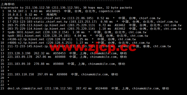 #补货#lightnode：中国台湾vps，1核/2G内存/50G硬盘/1000GB流量，月付$17.71，流媒体解锁/小时计费，简单测评插图23