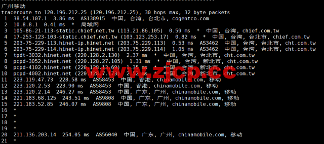 #补货#lightnode：中国台湾vps，1核/2G内存/50G硬盘/1000GB流量，月付$17.71，流媒体解锁/小时计费，简单测评插图24