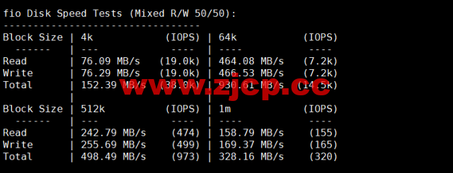 Digital-VM：英国机房大带宽不限流量VPS，月付$4起，简单测评，告诉你机器怎么样插图4