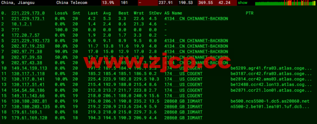 Digital-VM：英国机房大带宽不限流量VPS，月付$4起，简单测评，告诉你机器怎么样插图12