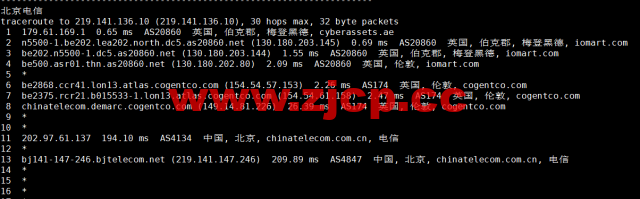 Digital-VM：英国机房大带宽不限流量VPS，月付$4起，简单测评，告诉你机器怎么样插图15