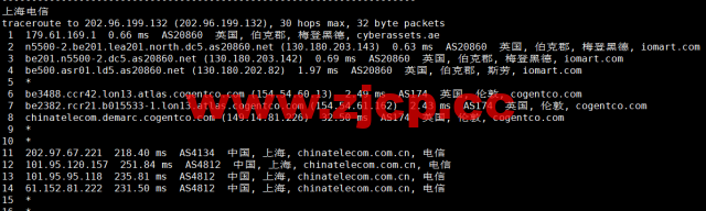 Digital-VM：英国机房大带宽不限流量VPS，月付$4起，简单测评，告诉你机器怎么样插图16
