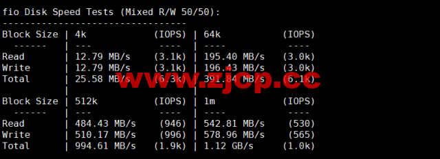 DMIT：日本PVM.TYO.Lite vps，月付$6.9，三网移动CMI线路，原生IP，解锁tiktok、Netflix、Disney+等流媒体，简单测评插图5