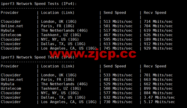 DMIT：日本PVM.TYO.Lite vps，月付$6.9，三网移动CMI线路，原生IP，解锁tiktok、Netflix、Disney+等流媒体，简单测评
