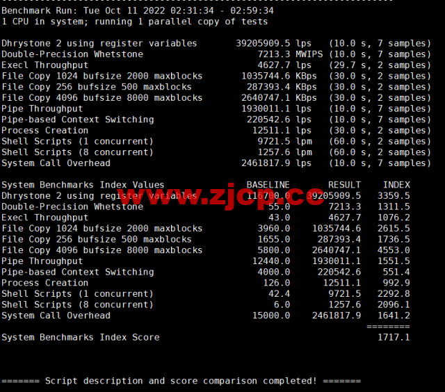 DMIT：日本PVM.TYO.Lite vps，月付$6.9，三网移动CMI线路，原生IP，解锁tiktok、Netflix、Disney+等流媒体，简单测评插图9