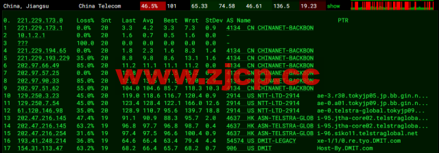 DMIT：日本PVM.TYO.Lite vps，月付$6.9，三网移动CMI线路，原生IP，解锁tiktok、Netflix、Disney+等流媒体，简单测评插图13