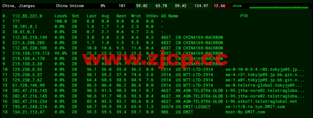 DMIT：日本PVM.TYO.Lite vps，月付$6.9，三网移动CMI线路，原生IP，解锁tiktok、Netflix、Disney+等流媒体，简单测评插图14