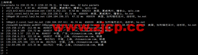 iON Cloud：美国夏威夷檀香山VPS，1核/2G内存/50G SSD硬盘/2T流量/1Gbps带宽，$10/月起，简单测评分享，原生ip，解锁tiktok、netflix插图19