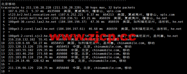 iON Cloud：美国夏威夷檀香山VPS，1核/2G内存/50G SSD硬盘/2T流量/1Gbps带宽，$10/月起，简单测评分享，原生ip，解锁tiktok、netflix插图21