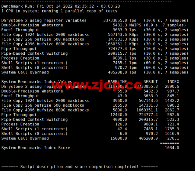 #2022年10月#iON Cloud：美国洛杉矶机房vps，1核/2G内存/40GB SSD/1TB流量/1Gbps带宽，$68/年，原生ip，解锁美区tiktok等，简单测评插图8