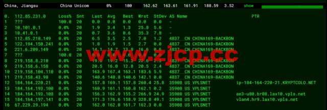 #2022年10月#iON Cloud：美国洛杉矶机房vps，1核/2G内存/40GB SSD/1TB流量/1Gbps带宽，$68/年，原生ip，解锁美区tiktok等，简单测评插图13